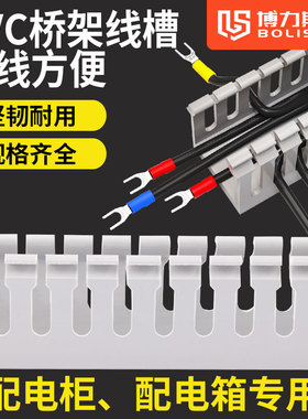PVC工业线槽配电箱控制柜布线灰色工业阻燃电线电箱明装走线槽