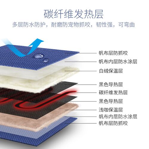 爬宠usb加热垫鱼缸石墨烯寄居蟹斗鱼角蛙守宫爬虫乌龟温控加热垫