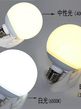 e27螺口超亮节能led龙珠灯泡暖白光大功率15W吊灯光源球泡镜前灯
