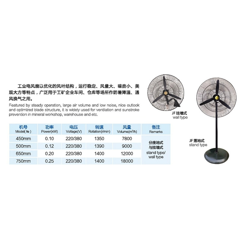 九洲普惠JF650工业风扇220V座地牛角扇380V车间750挂壁强力电风扇