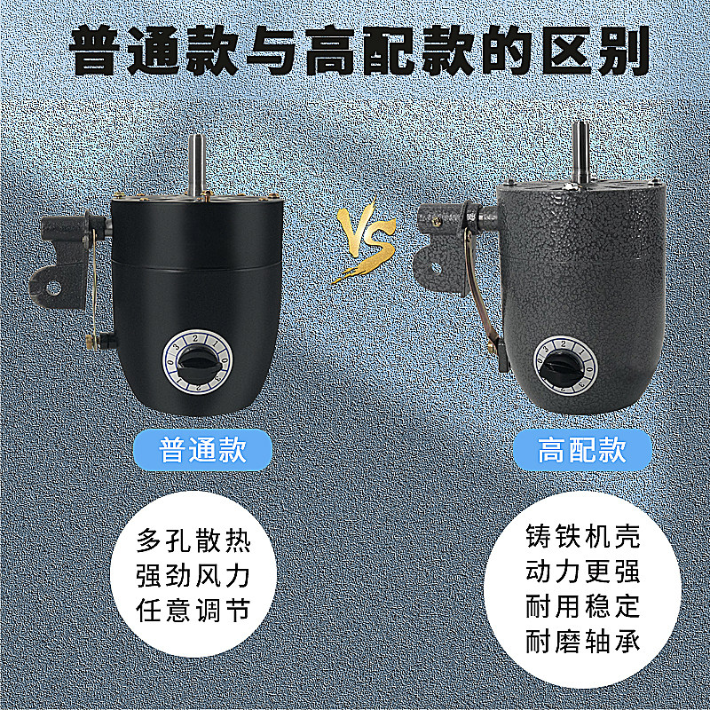 工业风扇电机500/650/750马达大功率220V摇头牛角落地扇机头配件