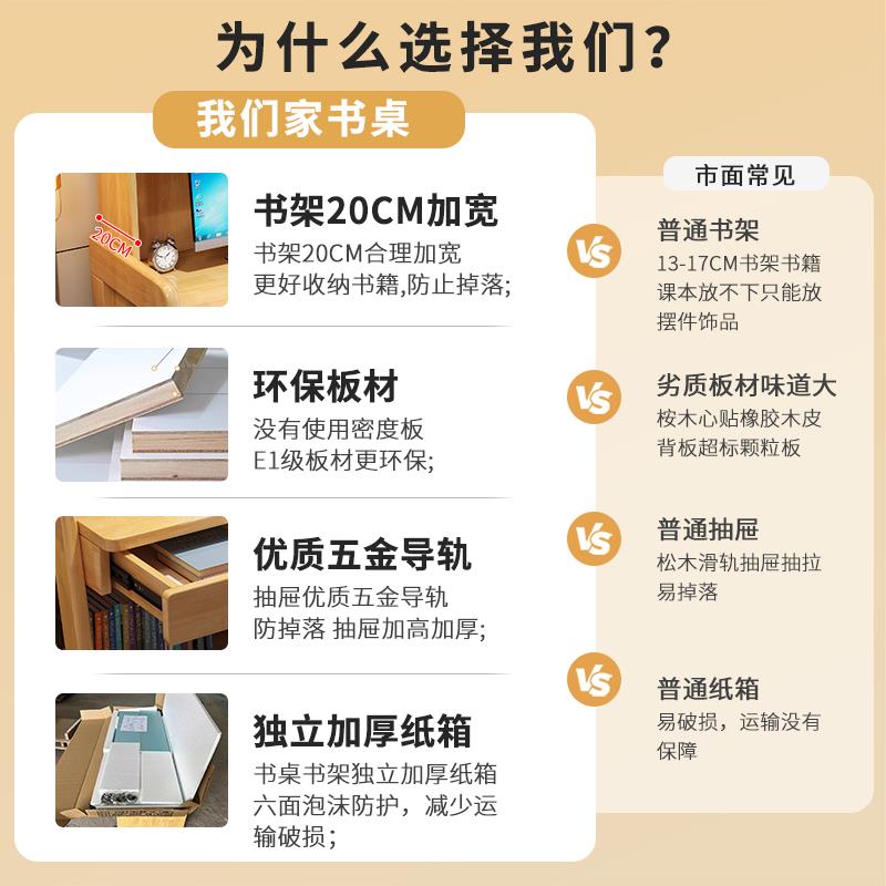 北欧风格实木书桌书架一体桌 简约学生用学习电脑桌 江西省木质书