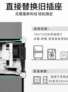 隐藏式插座内嵌式插座冰箱专用嵌入式隐形五孔凹槽镶入式墙面面板