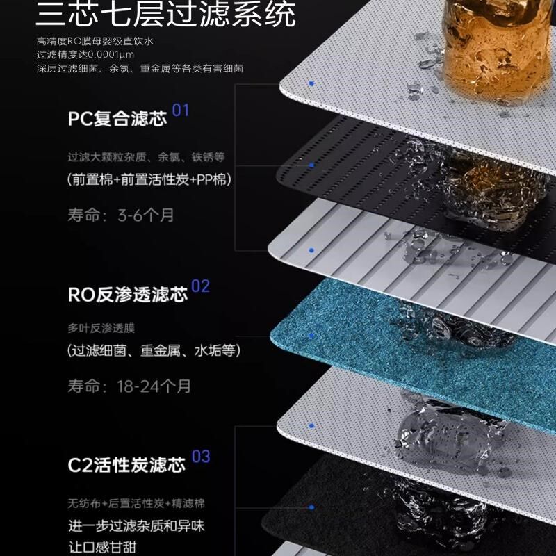 宏华小黑方净水器家用直饮加热一体机反渗透管线机套装RO过滤