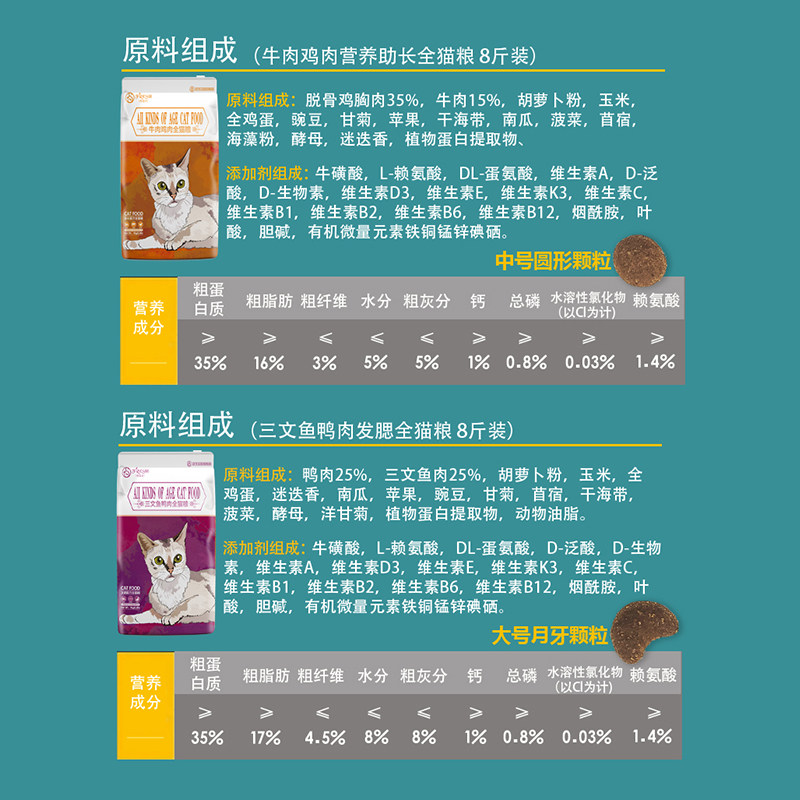 弗瑞诗天然猫粮幼成猫粮美毛化毛球营养助长肥发腮冻干主粮 8斤