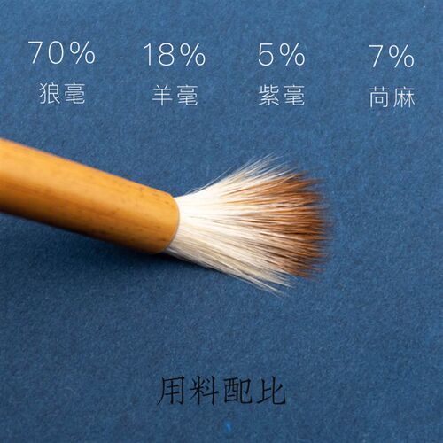 启明文房小雀头古法狼羊兼毫小楷毛笔书谱专用小行草专业书法用笔