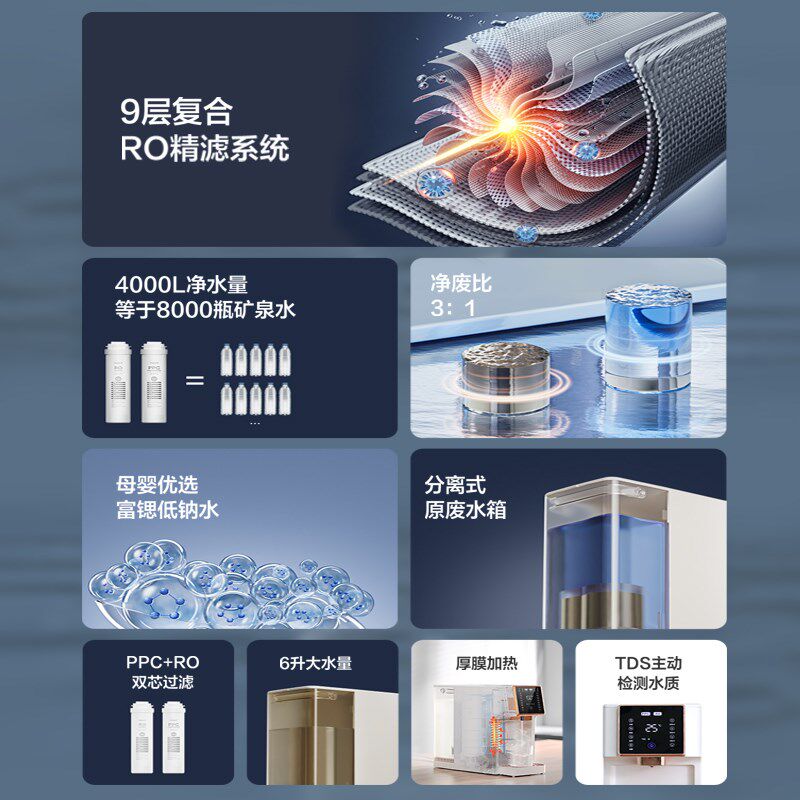TOKIT厨几即热台式矿泉净直饮富锶RO反渗透饮水机器