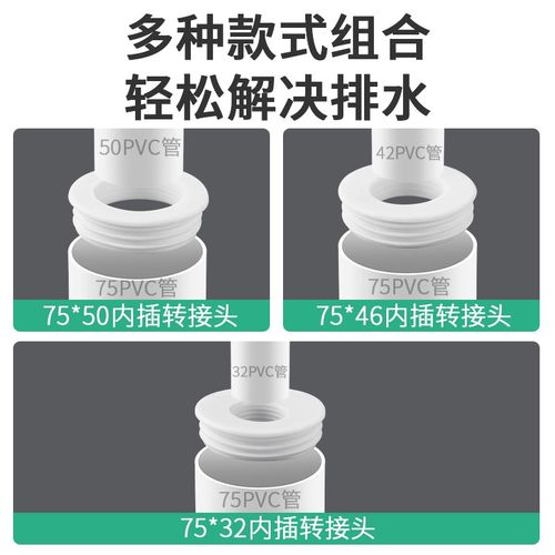 75内插变50/42/32排水管配件直接补心转接头下水管件内外大小头