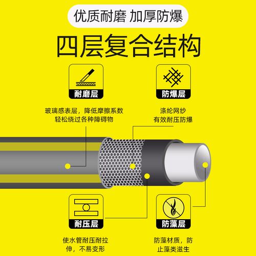 洗车高压水管软管浇水浇菜高压水枪浇花专用神器防冻家用橡胶水管
