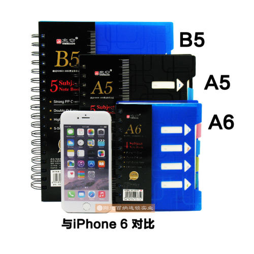 商务办公分类线圈本B5/A5/A6侧翻螺旋本硬面笔记本记事本子线环本