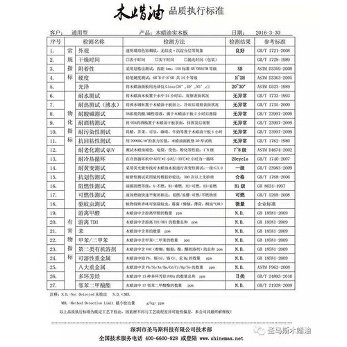 圣马斯户外木蜡油实木透明色木器擦上色桐油木地板漆翻新防水清漆