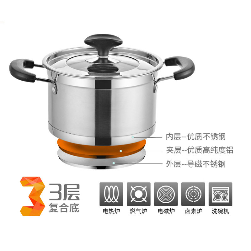 孔明糖艺熬糖锅熬糖专用锅双底不粘锅家用锅煮糖水锅不锈钢复底锅