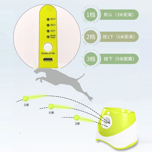 狗狗玩具自动发球机网球发射器宠物抛球投球耐咬遛狗边牧消耗体力