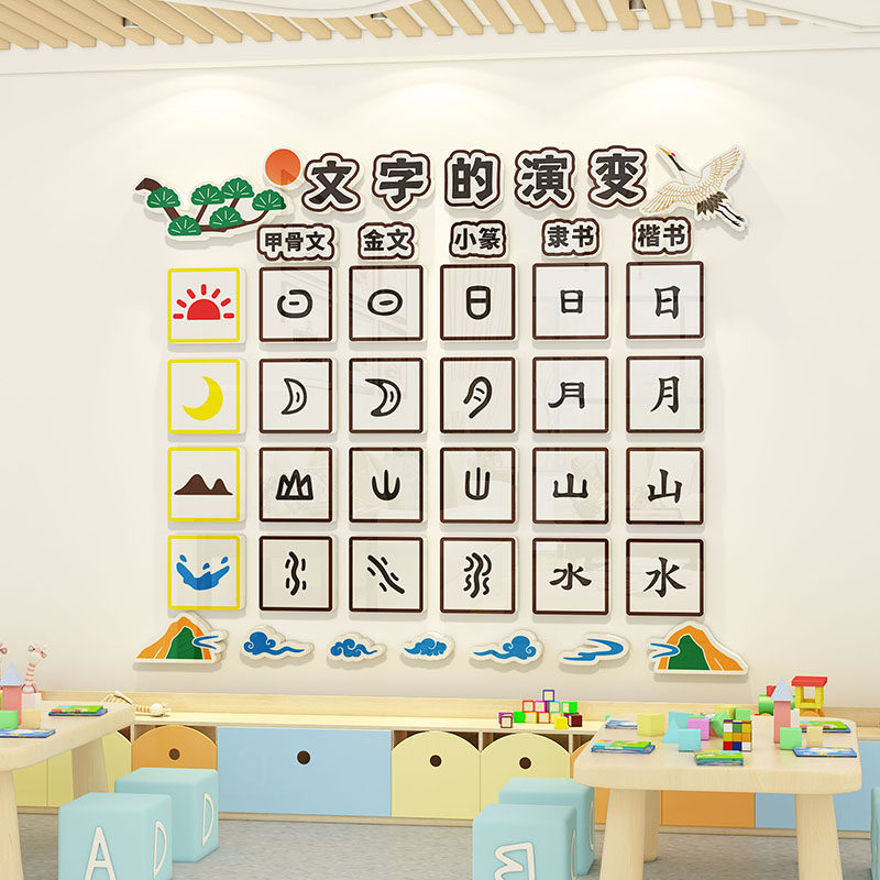 汉字的演变环创幼儿面文化主题墙成置环境布品材料墙园装饰墙贴画