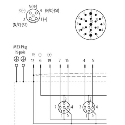 8000-58522-0000000 MURR 8路5芯M23插头连接19芯模拟信号125 V