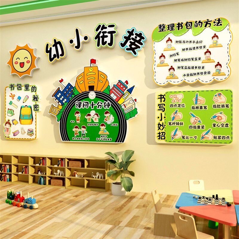 幼小衔接班环创幼儿园墙面装饰贴主题半成品材料布置文化走廊教室