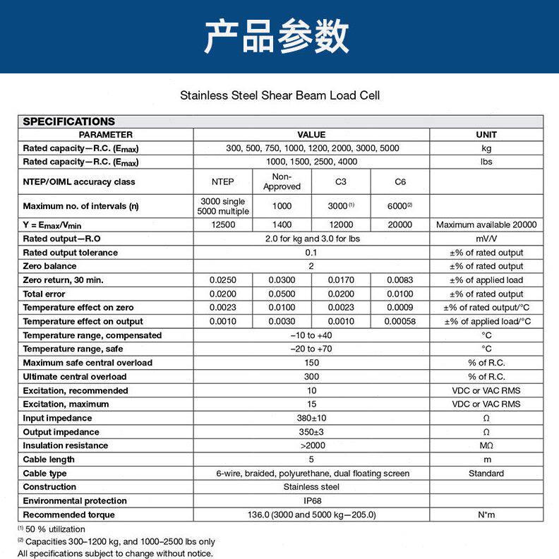 甄选美国特迪亚TEDEA称重传感器3510-300/500kg1