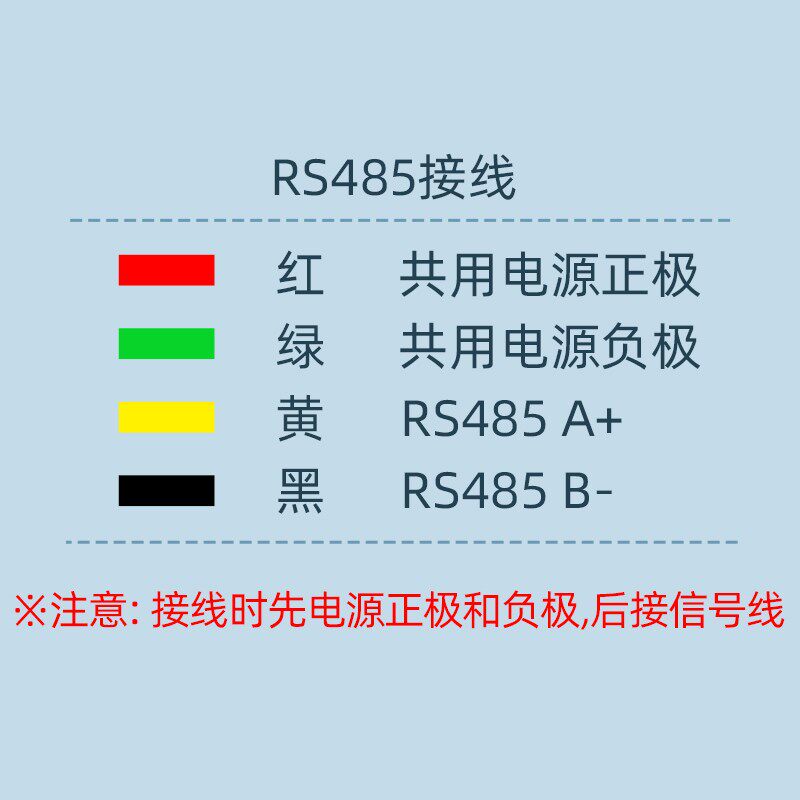 搜博室外温湿度计光照度传感器室外变送器风速测试仪照