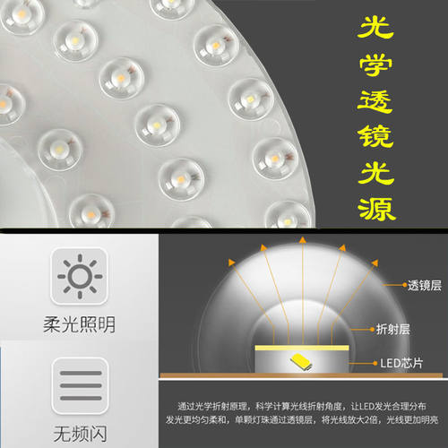 led口型方形吸顶灯芯家用磁铁改造灯盘替换光源圆形透镜灯珠模组