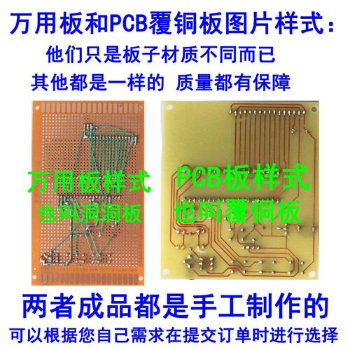 基于51单片机自动升国旗智能控制系统设计 升国旗奏国歌散件套件