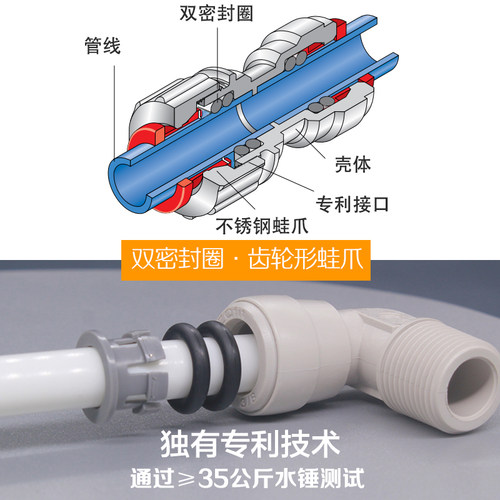 家用净水器纯水机2/3分PE水管4分外内丝牙螺纹90度弯L型接头配件