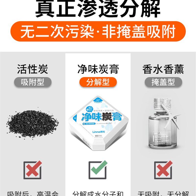 净味炭膏除固醛除臭味异味杀菌汽车甲体车载膏味香水香去郎龙