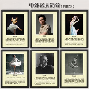 舞蹈家挂画艺术学校装饰人培训中心有框画名画简介海墙报画相框画