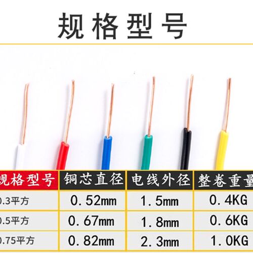 BV 0.3 0.5 0.75平方AV电线单股单芯硬铜线电子线飞线导线电路板