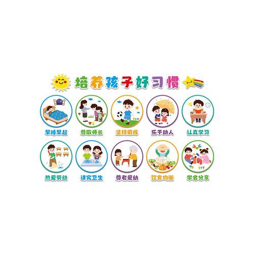 幼儿园文明礼仪墙贴画环创材料主题成品文化墙好习惯养成墙面装饰