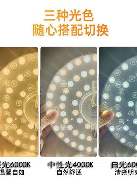 卧室房间led吸顶灯芯带磁铁通用圆形超亮厨房12W24W36W三色灯盘
