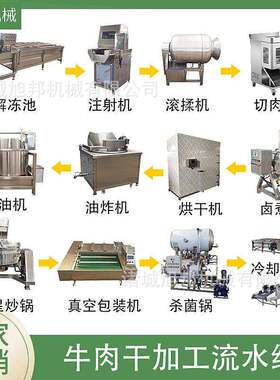 牛肉干加工全套设备全自动肉脯全套生产线牛肉卤制品滚揉设备