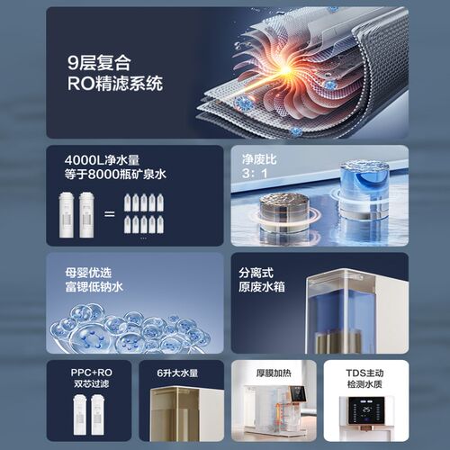 TOKIT厨几即热台式矿泉净直饮富锶RO反渗透饮水机器