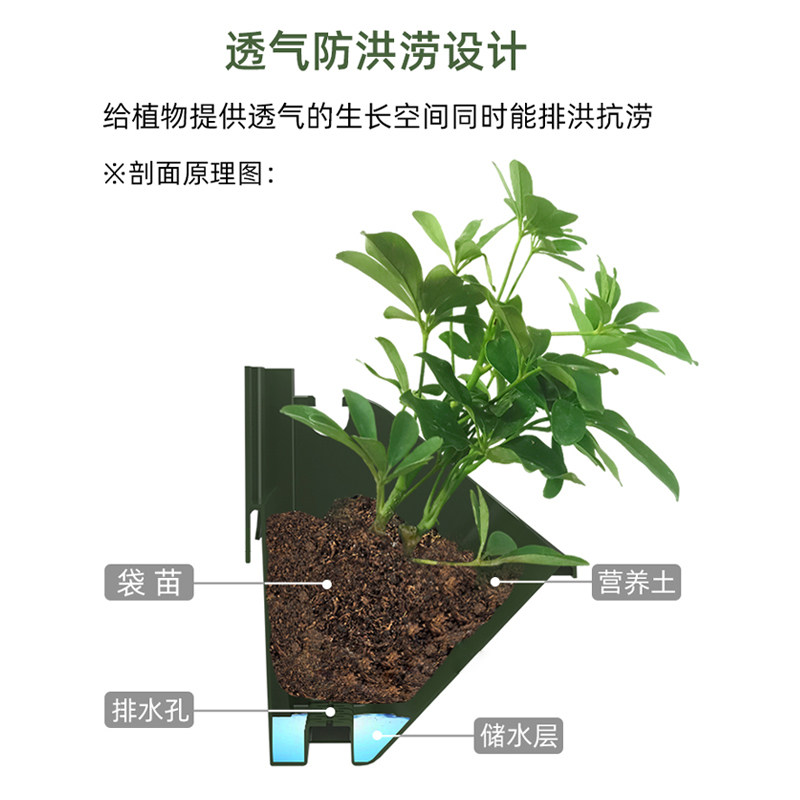 植物墙壁挂花盆室外阳台墙面立体绿化多层花盆组合种绿植花卉种菜