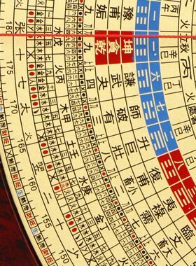 九寸罗盘高精度玛瑙天池崇道堂专业纯铜9寸31层三元三合综合盘