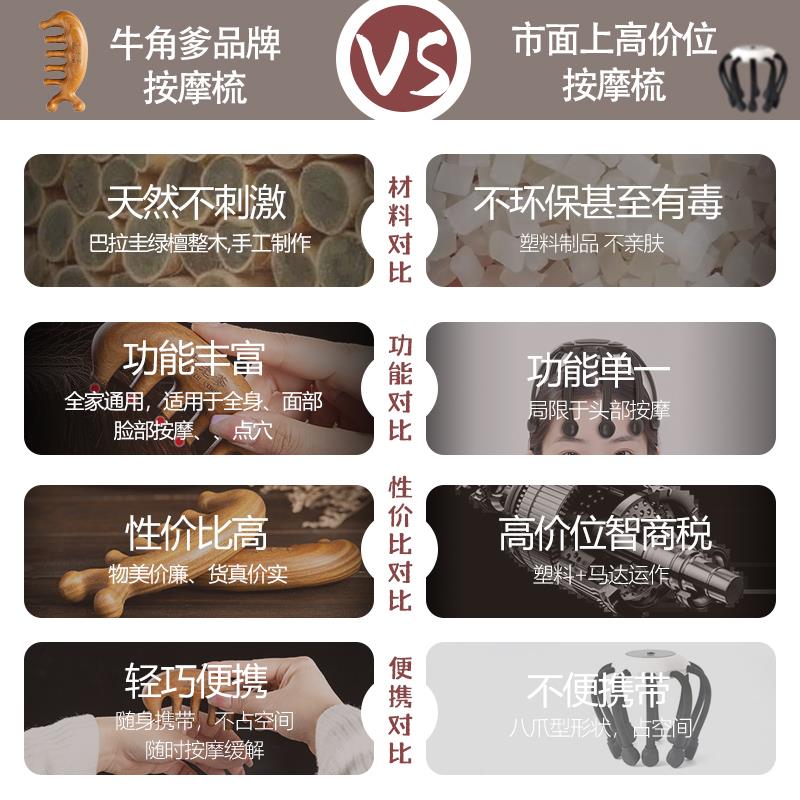 头部按摩经络器爪肩颈部疏通抓头挠头眼部天然绿檀五爪头皮按摩爪