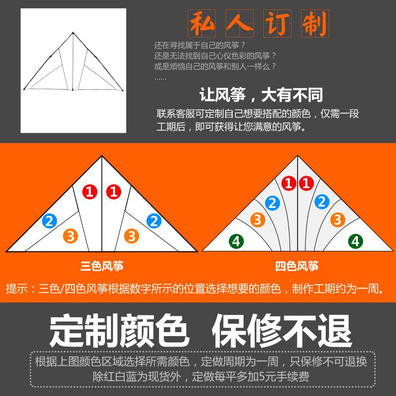 潍坊王侉子风筝伞布碳杆专业大型成人玩家微风风筝图片