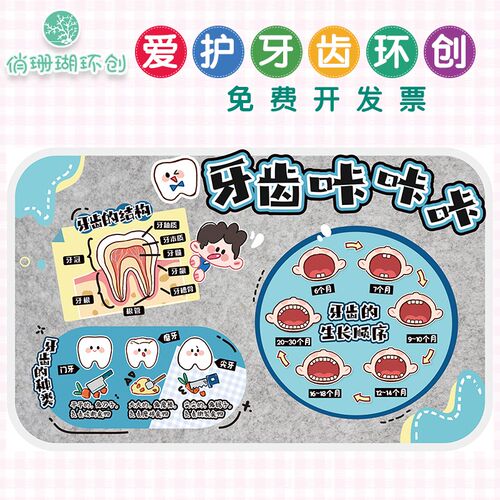 幼儿园小学爱护牙齿健康知墙刷牙咔法方咔蛀牙危害黑板报文化识贴