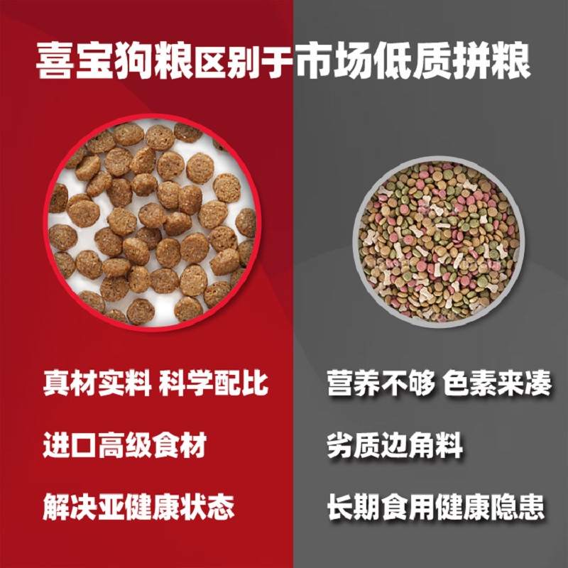 喜宝狗粮成犬通用中小型泰迪柯基金毛博美比熊拉布拉多防软便3斤