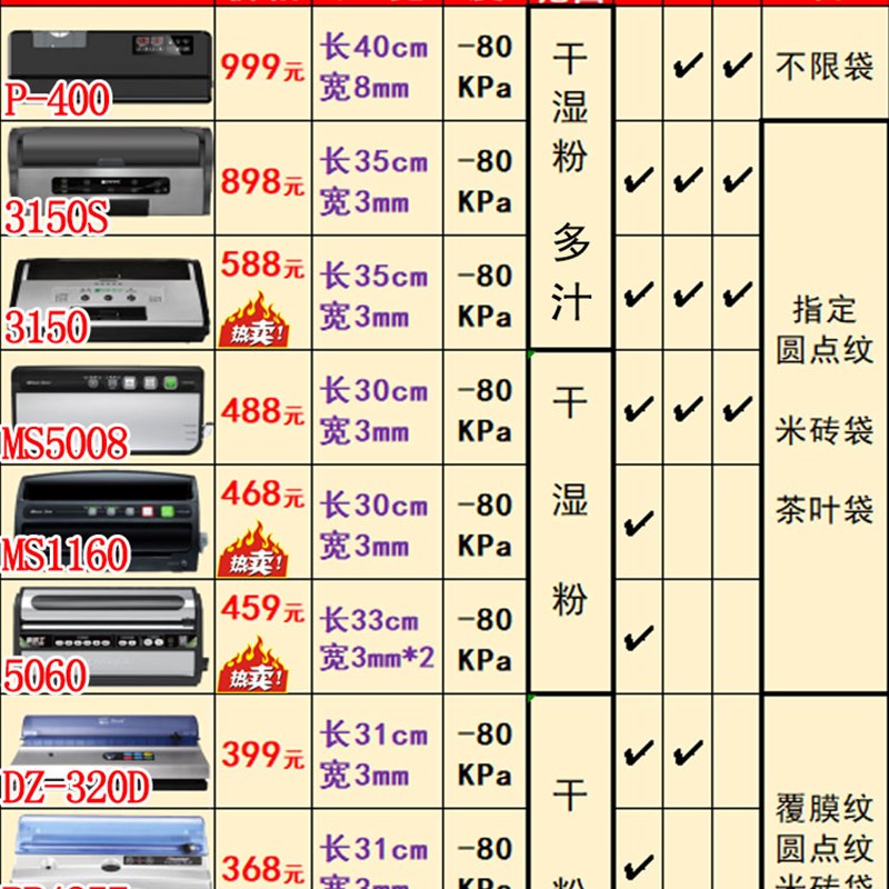 抽真空封口机塑料袋小型塑封机家用食品零食保鲜密封封包真空机