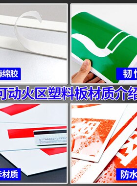 应急出口紧急避难场所可动火区安全警示牌安全避险处急救站标识牌