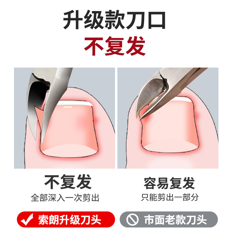 甲沟专用指甲剪刀鹰嘴脚趾甲剪套装鹰嘴钳尖嘴神器修脚工具钳子炎