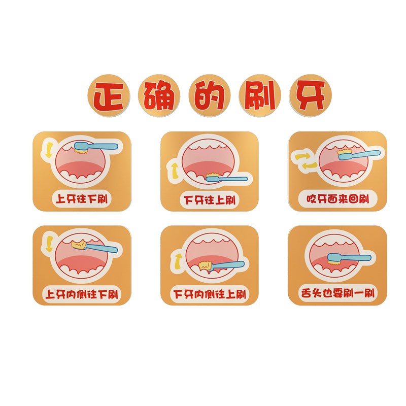 口腔牙科室诊所形象墙面软装饰品儿童贴纸医院护士站背景文化布置