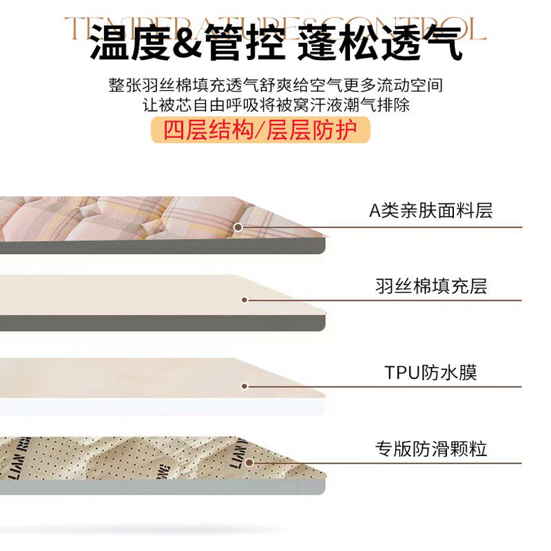 A类儿童隔尿垫老人护理防水床垫加厚保护罩防滑防潮可洗吸水床褥a