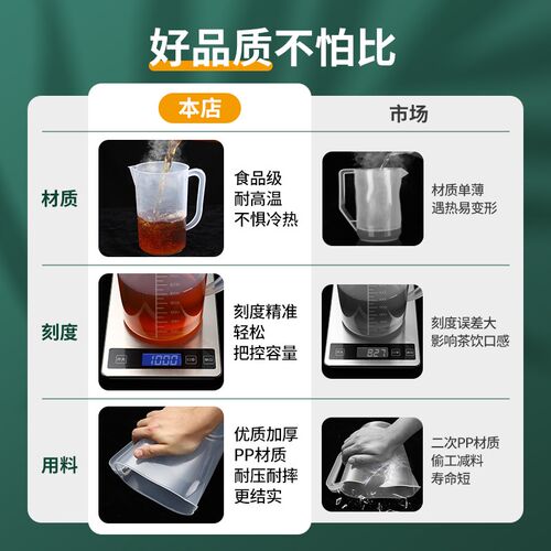 冷水壶家用耐高温大容量塑料凉水壶冰箱冷泡奶茶店量杯饮料桶商用