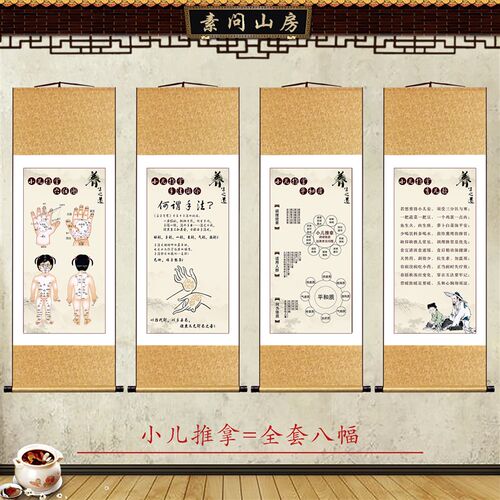 中医养生装饰挂画小儿推拿注意事项小孩穴位图平和质何谓手法捏脊