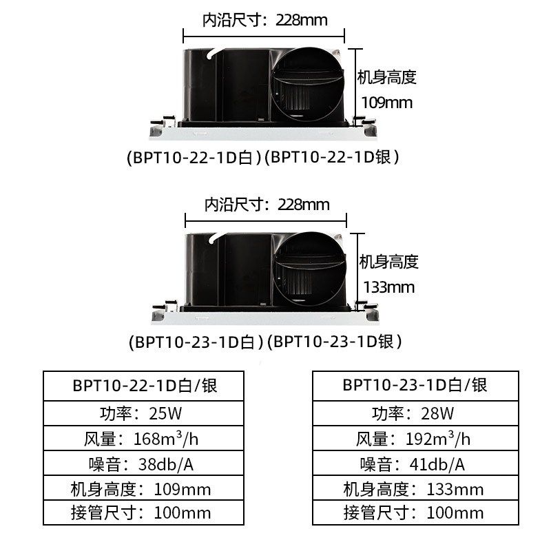 金羚集成吊顶天花排气扇300铝扣板卫生间换气厨房强力静音抽风机