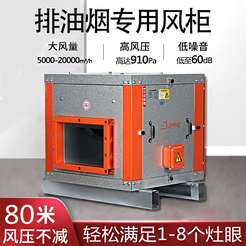 风柜式离心风机商用饭店厨房抽油烟通风机高压排烟通风机静音风柜图片