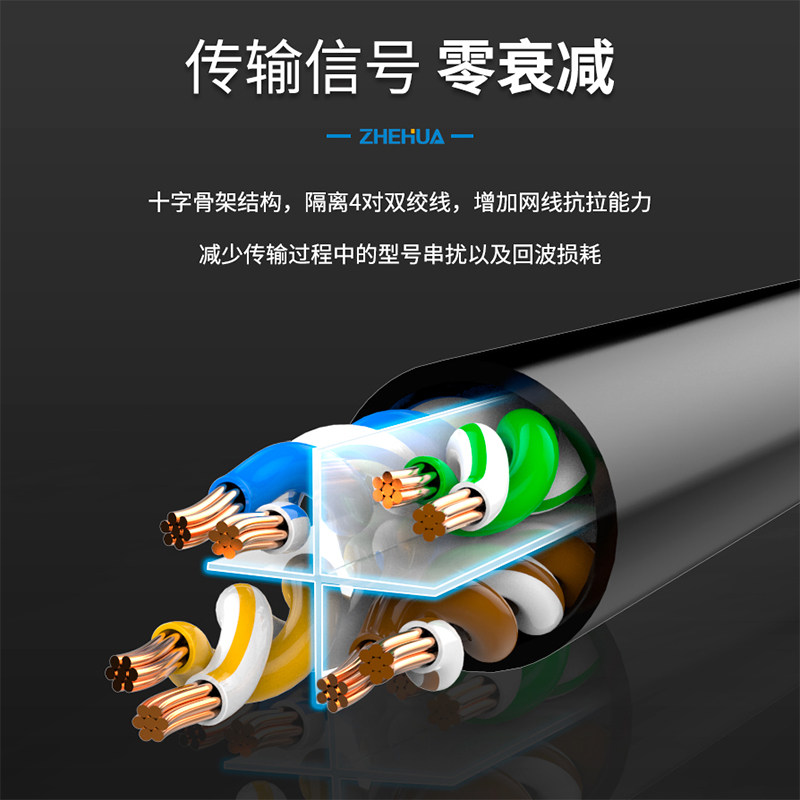 浙华六类无氧铜0.3/0.5/1/1.5/2/3/5/10米网线机制成品网络跳线