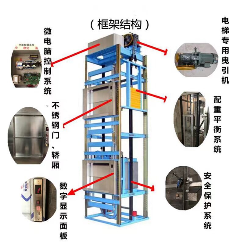 饭店传菜电梯酒店传菜机升降机台曳引式厨房餐梯厂房小型杂物货梯图片