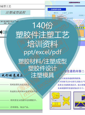 塑胶件注塑工艺设计培训资料材料成型汽车内外饰结构零部件模具